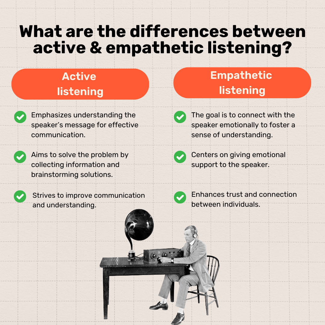 What is active listening and how can it boost your career?